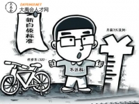 月薪3500、要求12个，这种工作你去不去？